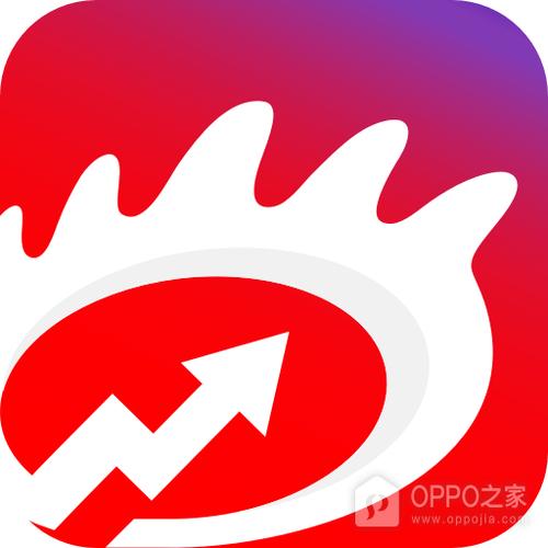 华盛通app官方正版游戏截图