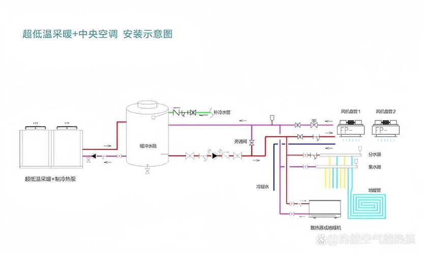 暖气泵装回水还是进水缩略图