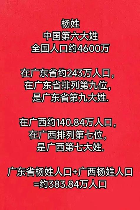 l开头的姓氏有多少人游戏截图