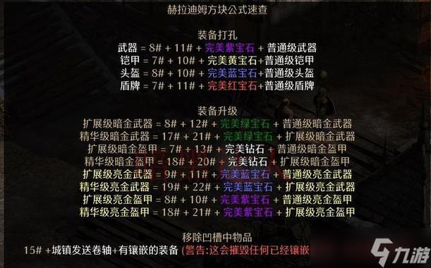 暗黑血统 攻略游戏截图