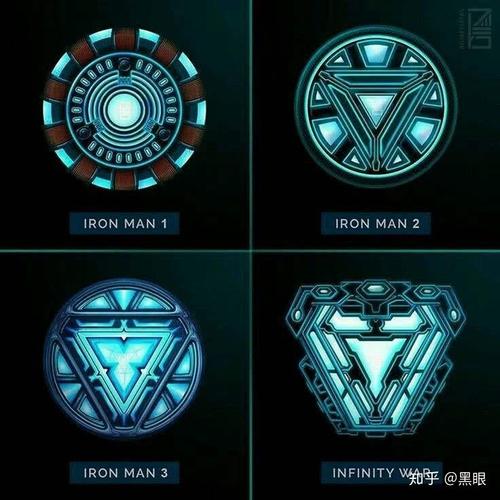 钢铁侠中间的能量源怎么来的游戏截图