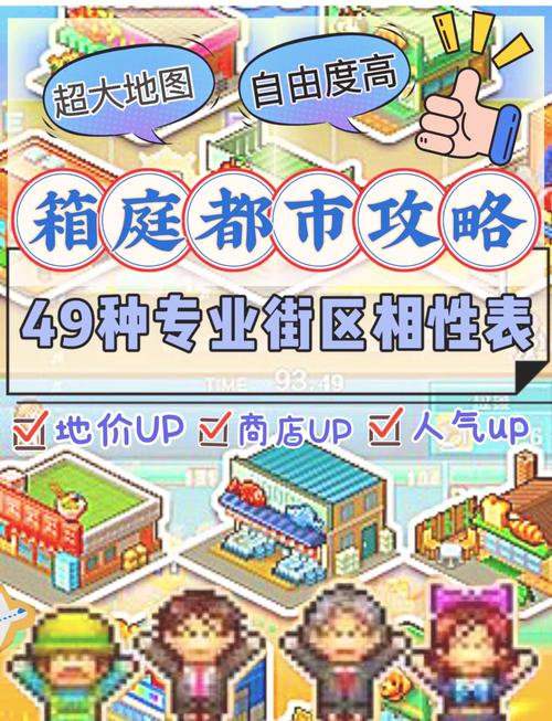 财阀都市无限金币研究点版游戏截图