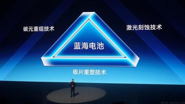 vivo手机电池能用多长时间游戏截图