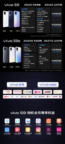 vivo手机型号大全顺序及价格游戏截图