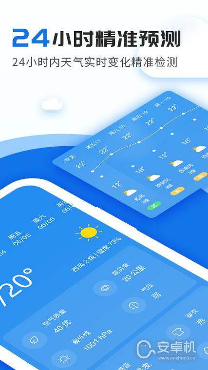 每日天气预报最新版缩略图