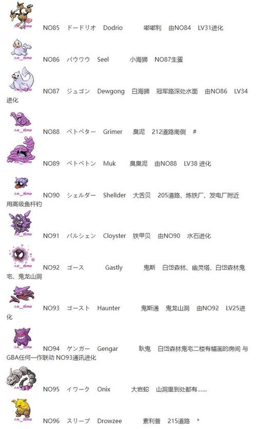 口袋妖怪白金哪里练级缩略图