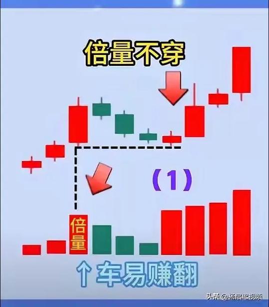 易转短视频怎么赚钱缩略图