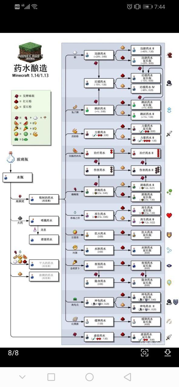 我的世界药水指令代码无限时间缩略图