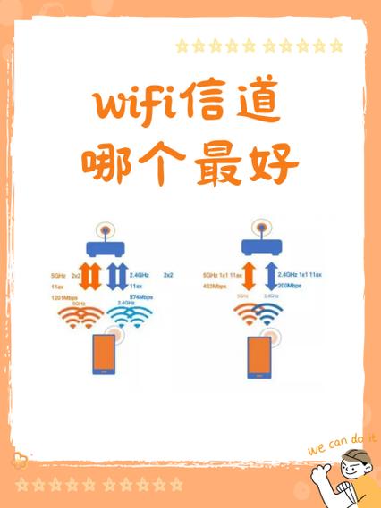 路由器无线信道选哪个好缩略图