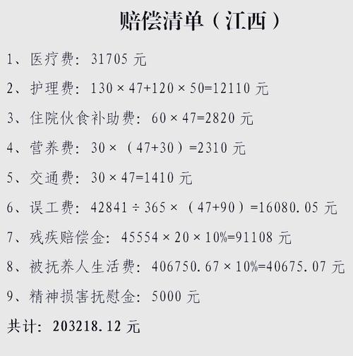 死亡赔偿金钱打给谁缩略图
