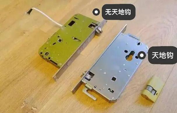 哪个牌子指纹锁好安全缩略图