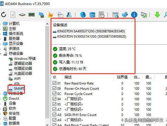 m2固态硬盘寿命一般几年游戏截图
