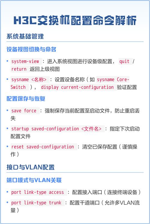 h3c交换机恢复出厂设置缩略图