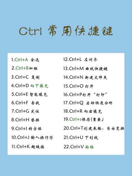 电脑ctrl键功能大全图标