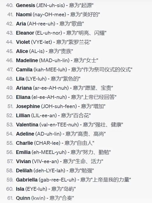 寓意好的英文名字女孩缩略图