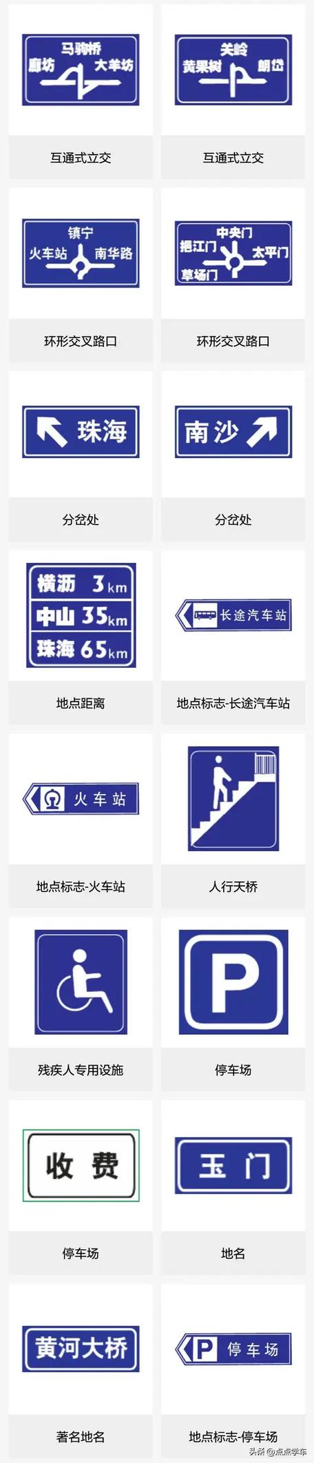 科目一指示标志图片大全缩略图