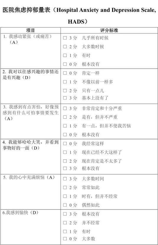 怎么测试抑郁症缩略图