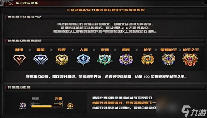穿越火线排位段位等级表游戏截图