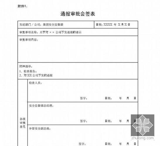 领导会签是什么意思游戏截图