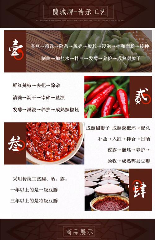 正宗豆瓣酱游戏截图