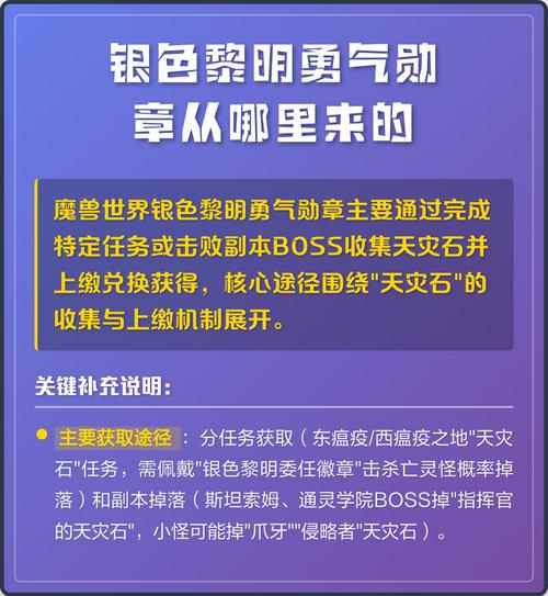 黎明勇气勋章有什么用图标