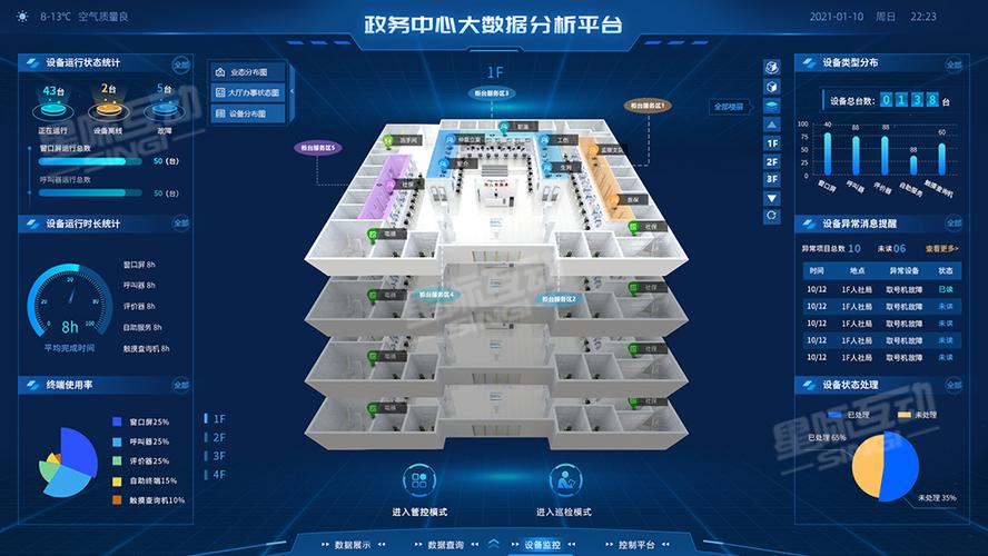 大屏幕管理软件缩略图