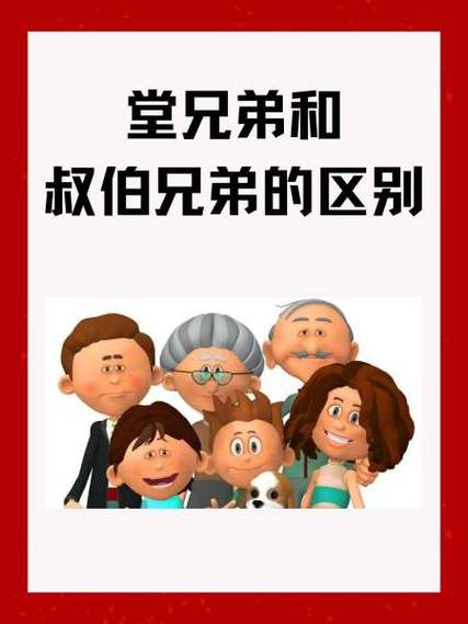 堂兄弟与叔伯兄弟区别游戏截图