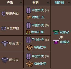 泰拉瑞亚甲虫壳和甲虫铠甲哪个好游戏截图
