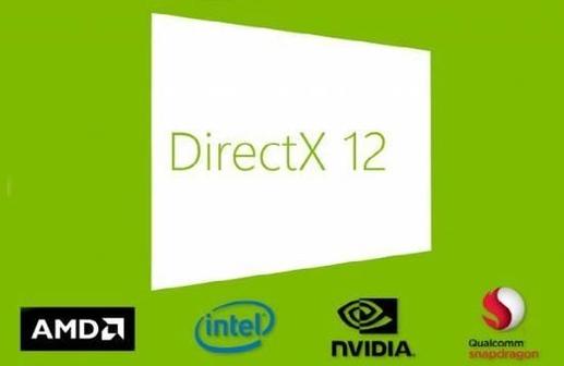D3D缩略图