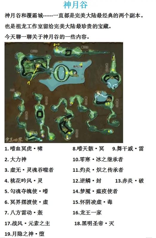 完美世界活动经验上限缩略图