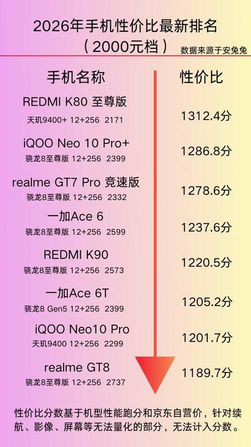 手机拍照软件排行榜缩略图