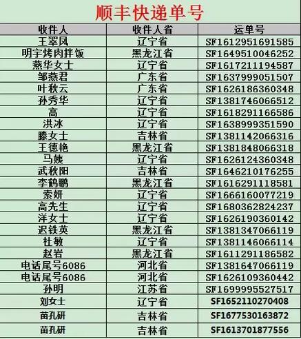 一个快递单号填两个订单缩略图
