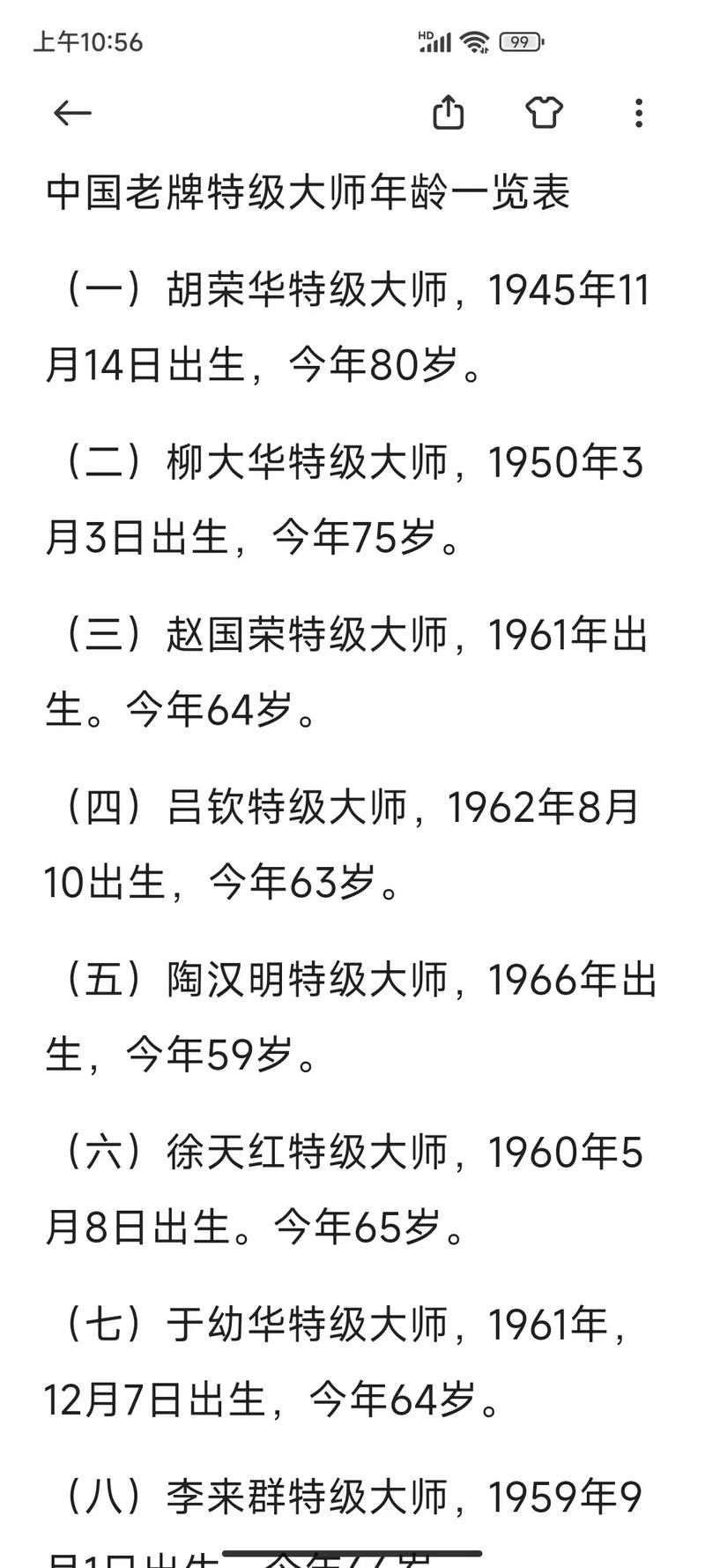 象棋44位特级大师名单游戏截图