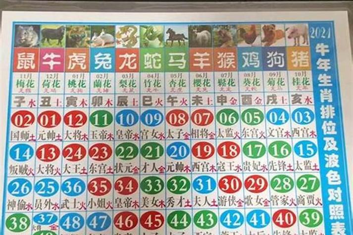 十二生肖谁是乐肖缩略图