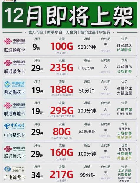 无限量流量卡游戏截图
