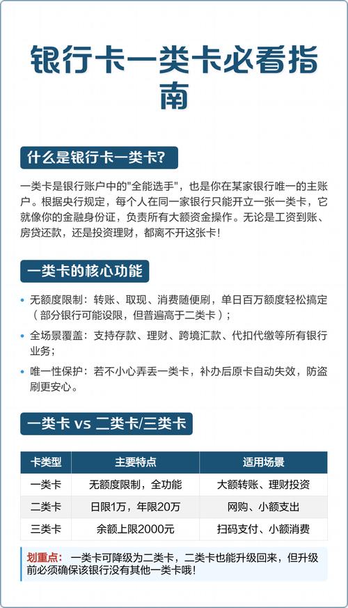 银行卡挂失补办后旧卡怎么办缩略图