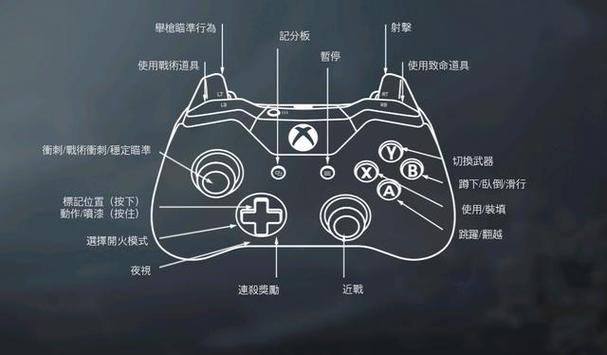 使命召唤台服手柄游戏截图