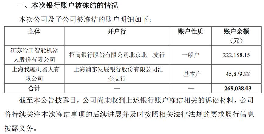 部分冻结是什么意思缩略图