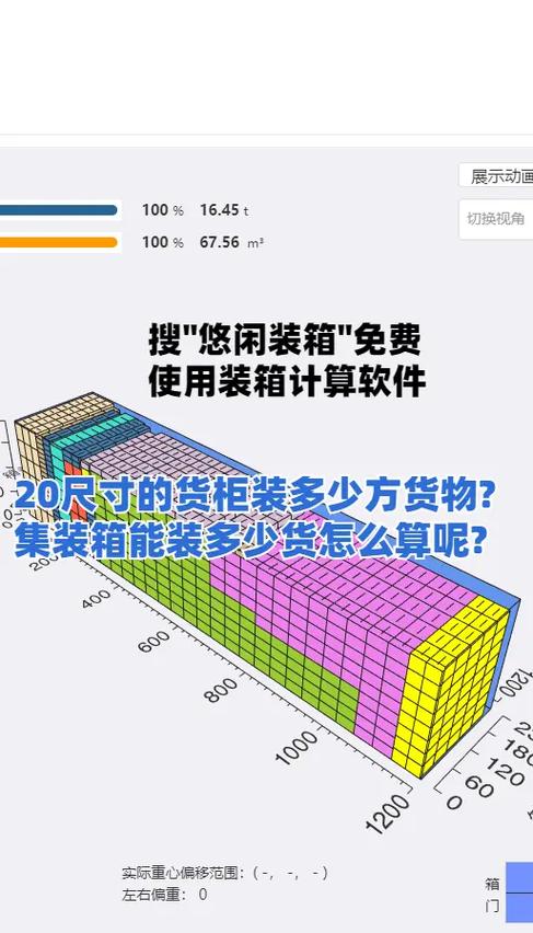 什么叫装量缩略图