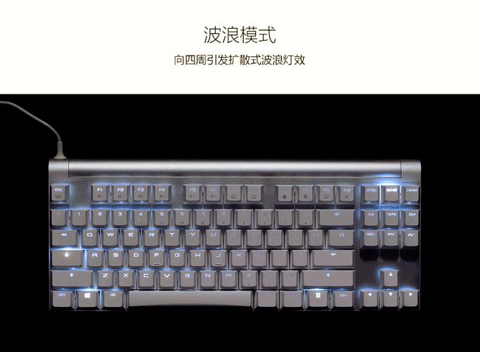 Cherry键盘按键说明缩略图