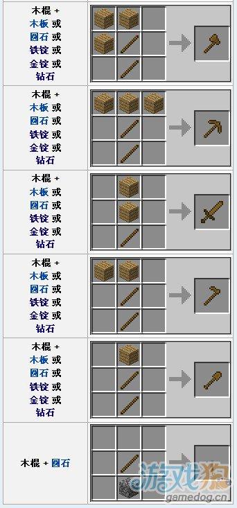 mc辅助工具图标