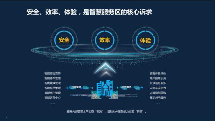 crm客户管理系统功能缩略图