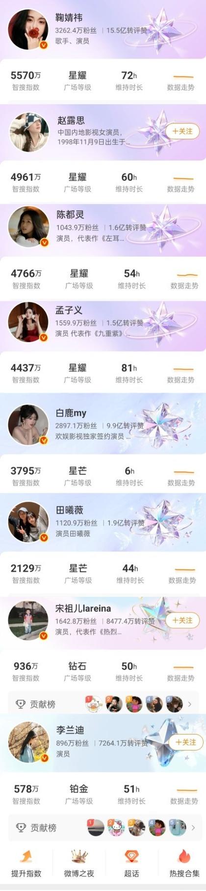腾讯视频微博缩略图