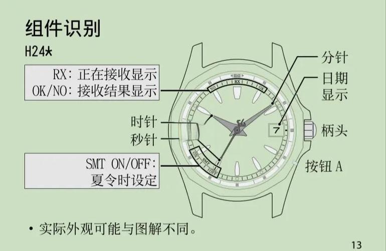 手表安装视频教程图标