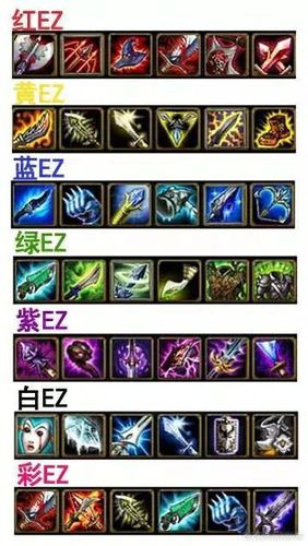 ez大乱斗出装缩略图