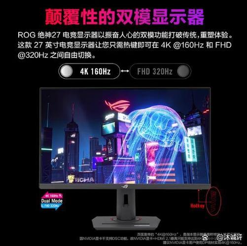 显示器60hz会限制fps吗缩略图