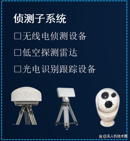 监控画面顺序怎么调换缩略图