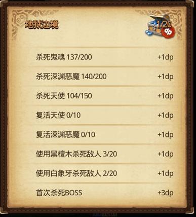 地狱边境limbo第七关攻略缩略图