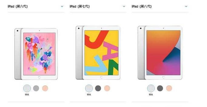 iPad2020支持OTG吗缩略图