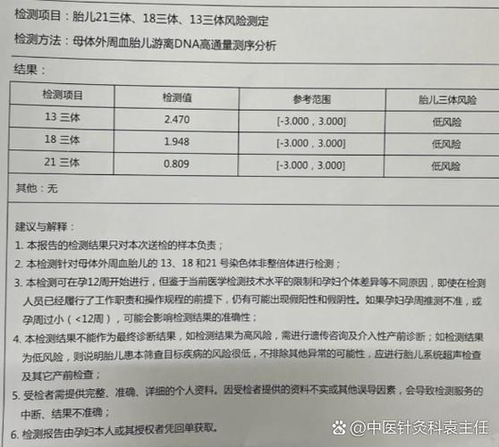 dna检测一次多少钱缩略图